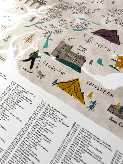 The Munro's Scotland Map - A2 Print