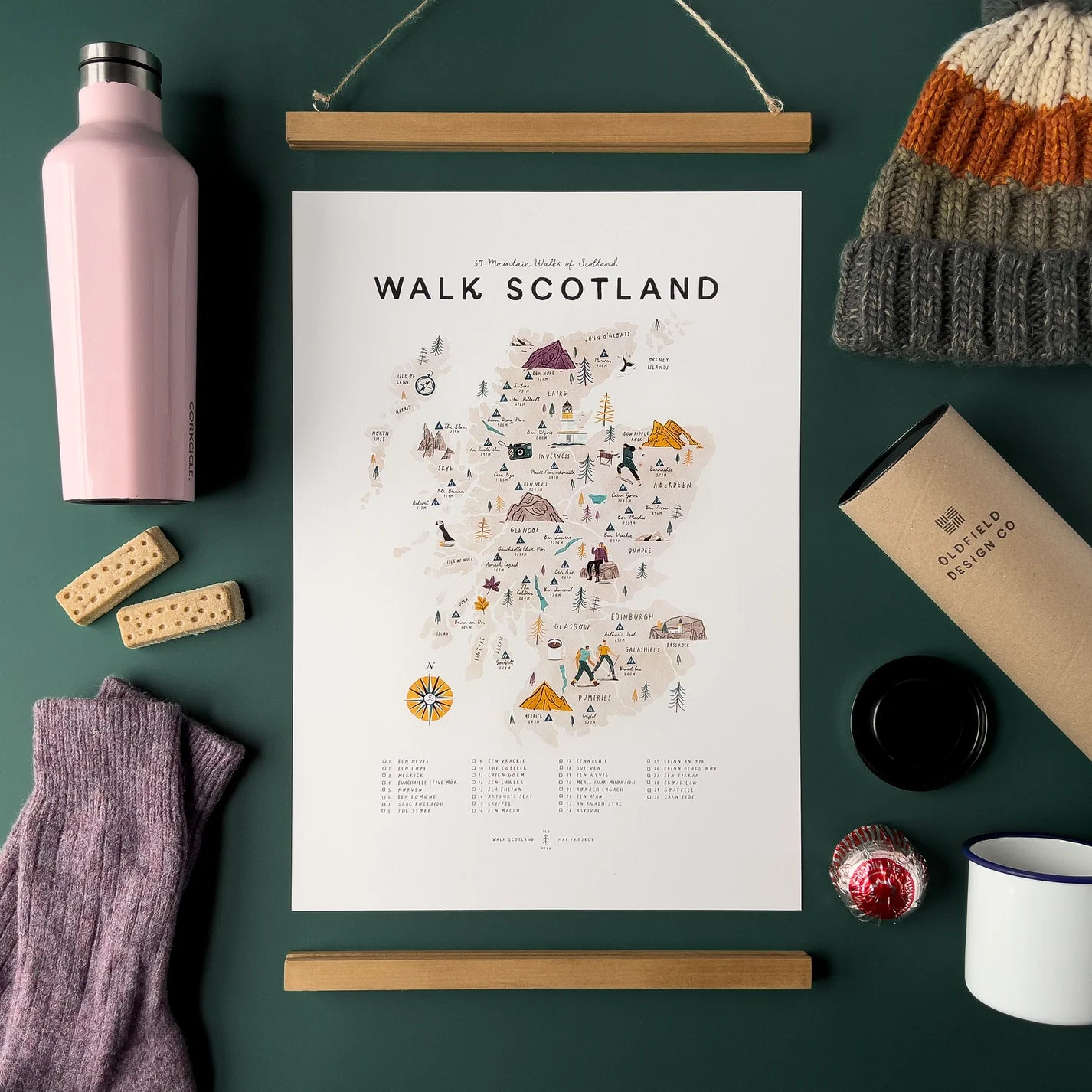 Walk Scotland Map - A3 Print